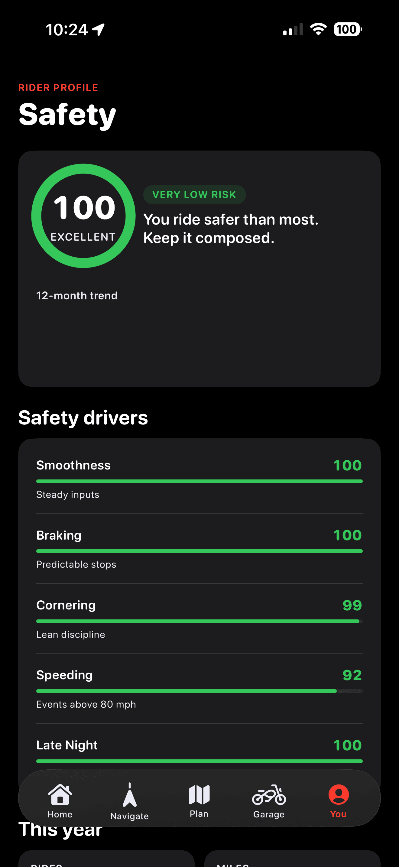 ApexTracker Safety Score
